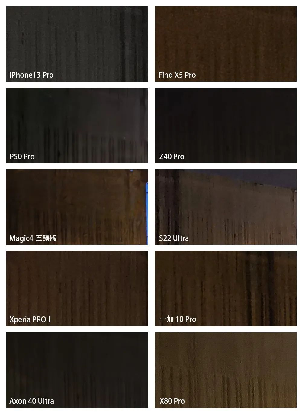 谁是影像机皇,谁才是手机机皇