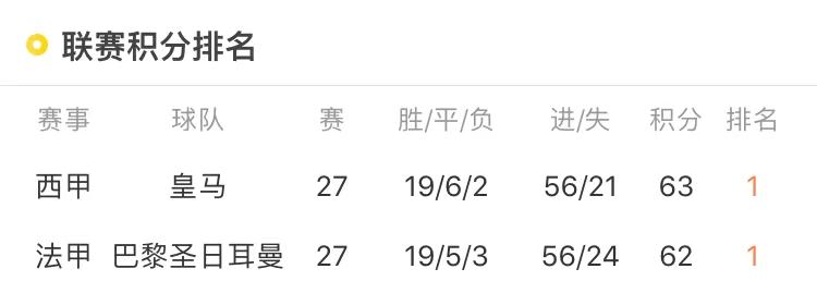 场上场下双喷,场上场下全是戏