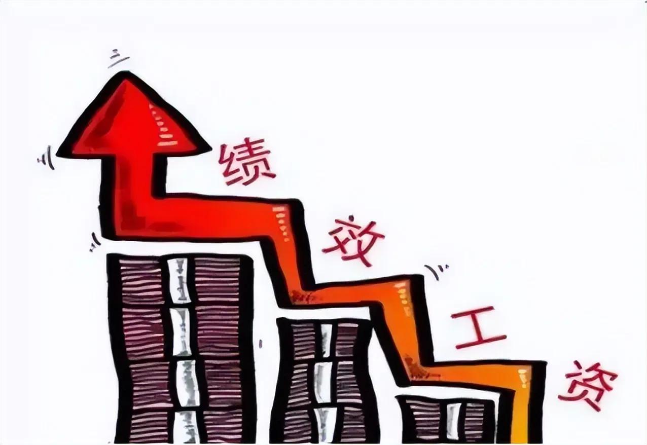 到底什么是绩效管理啊,什么是绩效工资和计件