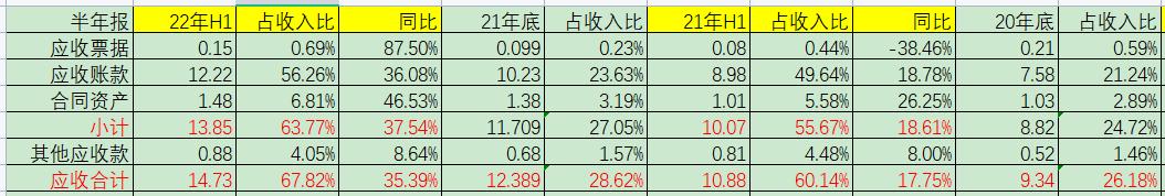 华测检测最新分析,华测检测2024年一季度业绩分析