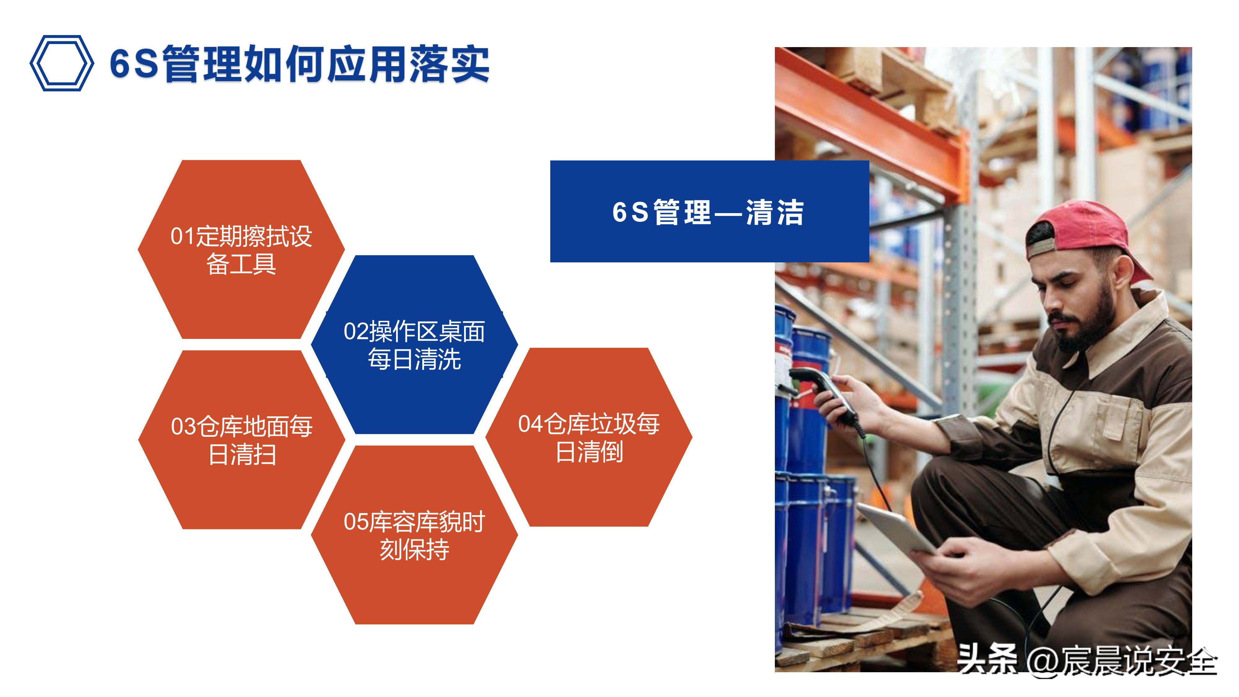 ehs管理体系免费下载,图文并茂解读ehs档案管理制度ppt