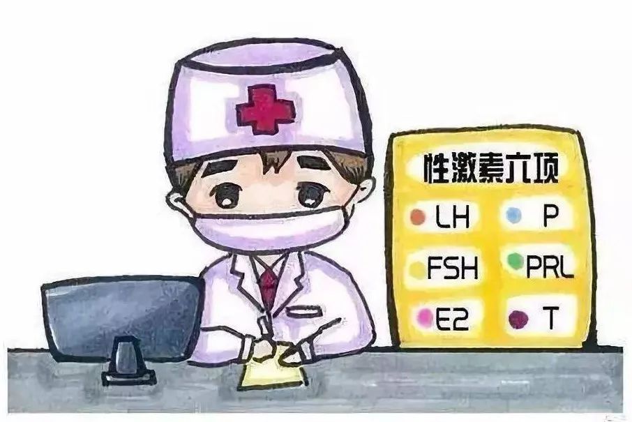 如何阅读性激素报告