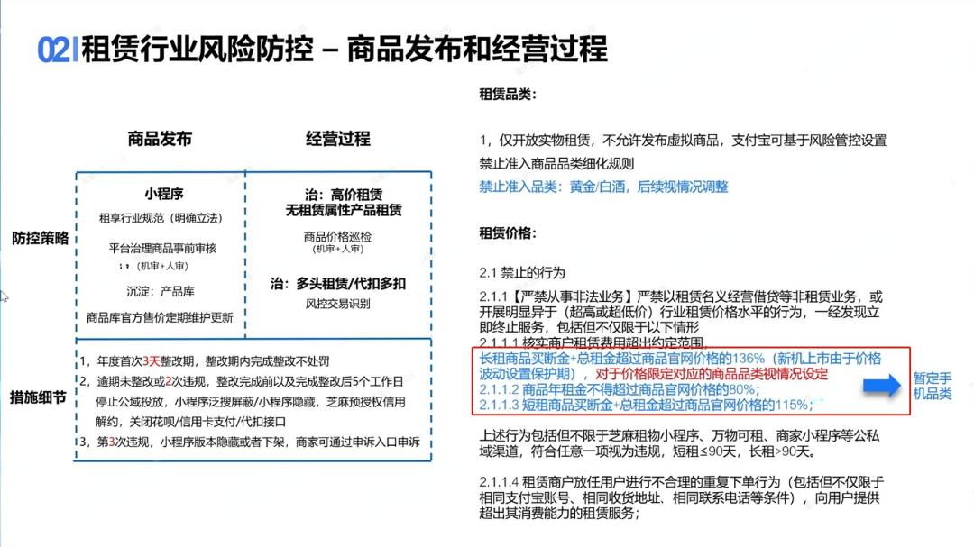 支付宝租赁政策,支付宝租赁新规