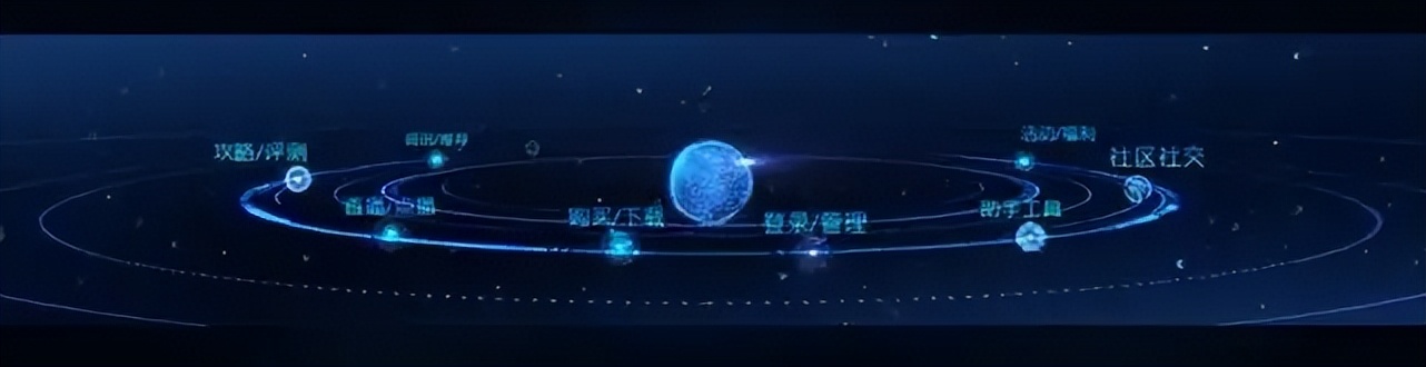 从全员称赞到好似开香槟，盘点WeGame的前世今生