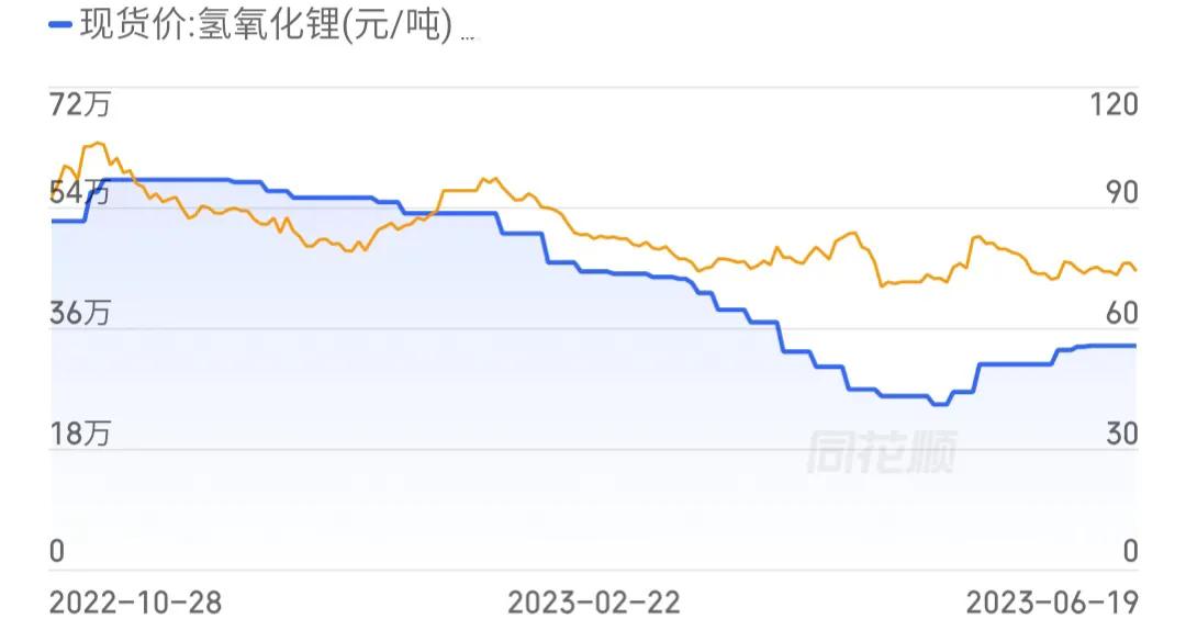 002497雅化集团有锂矿吗,002497雅化集团控盘程度