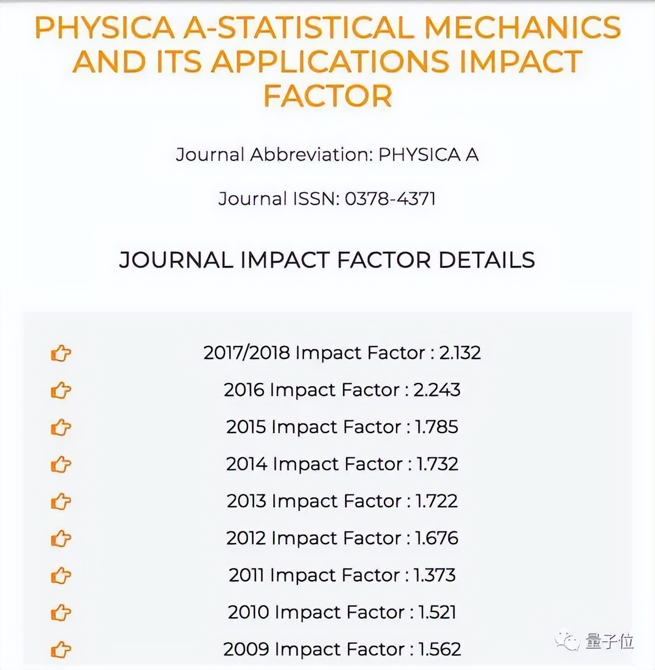 sci论文必备技巧与方法,sci论文编辑方法