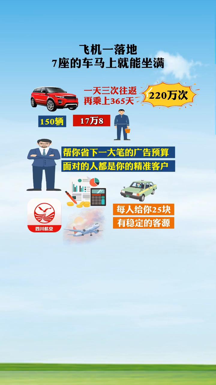 空手套白狼的商业案例四川航空,论空手套白狼四川航空