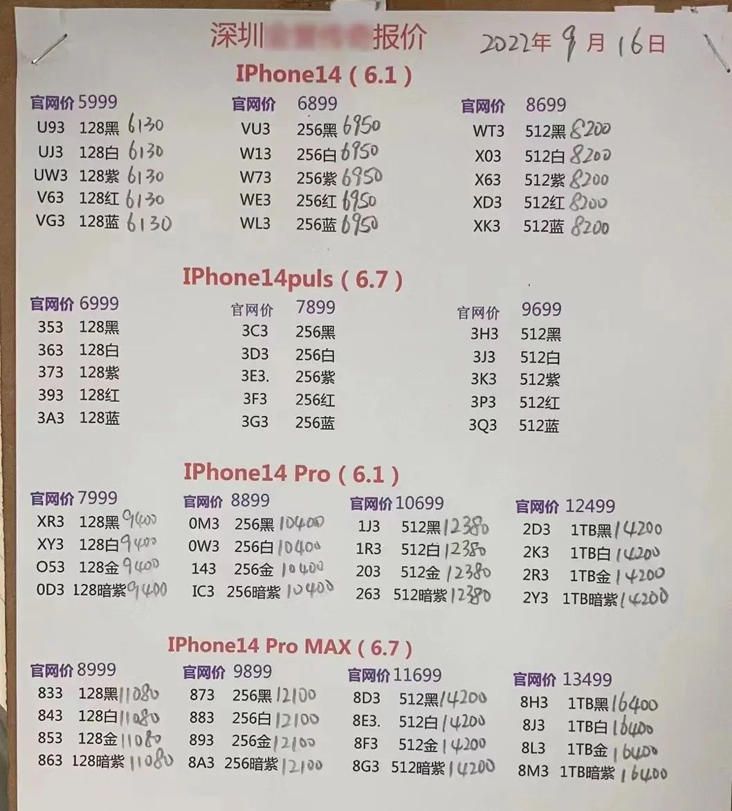 iphone14超便宜购买渠道,iphone14从哪里买是真货
