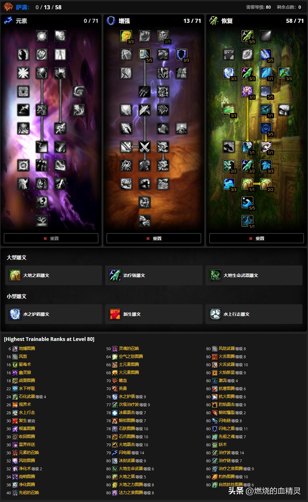 魔兽wlk怀旧服恢复萨满团本毕业装备宝石附魔掉落速览和治疗循环