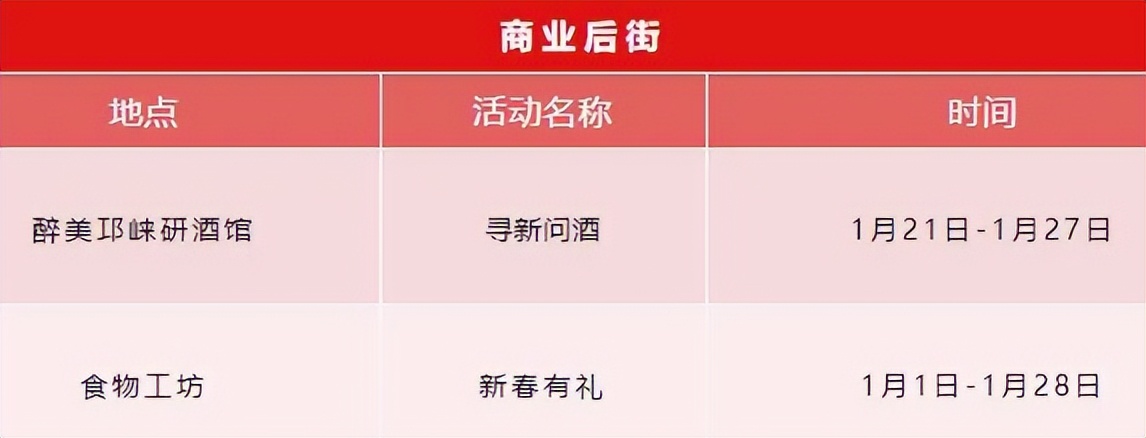 收藏打卡活动,收藏有礼活动