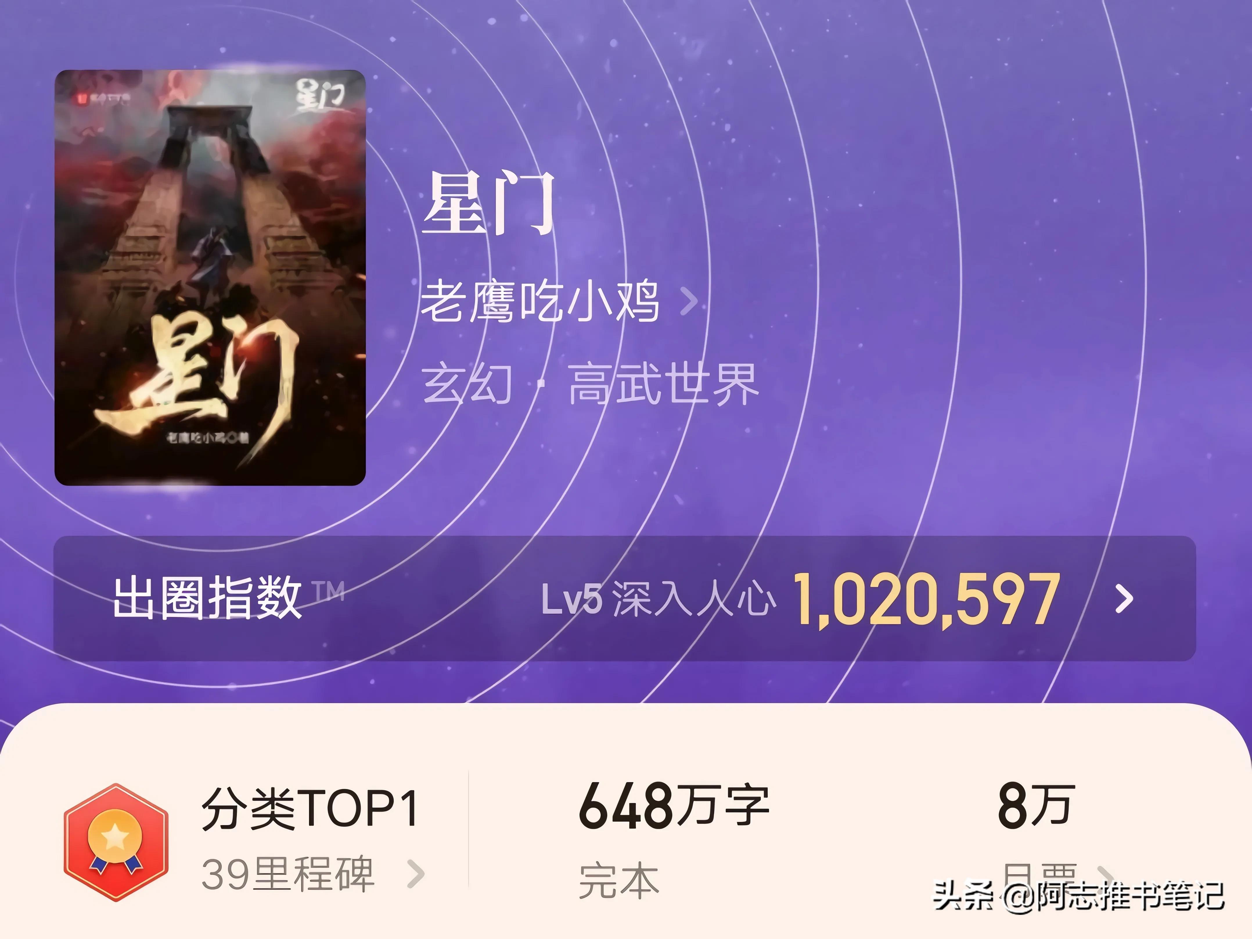 五本高武小说,五本超火的高武武侠小说