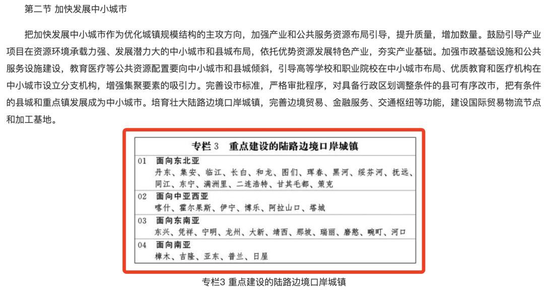 国家中心城市都有什么区别,中国9大国家中心城市