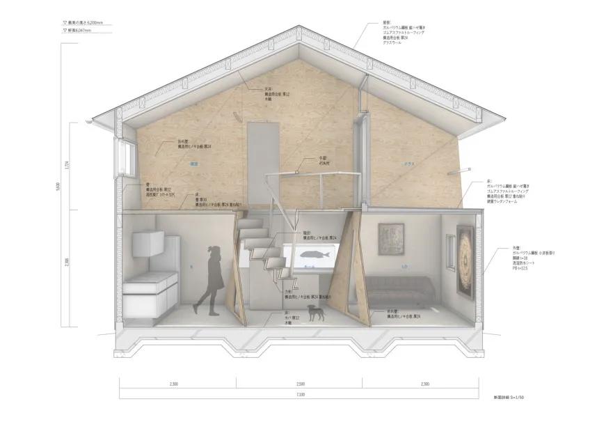 怎样改造一个小房子,日本优秀住宅改造案例
