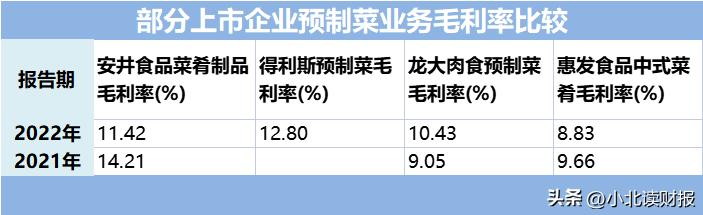 杀一头300斤的猪能赚多少钱,杀一个猪能赚多少钱