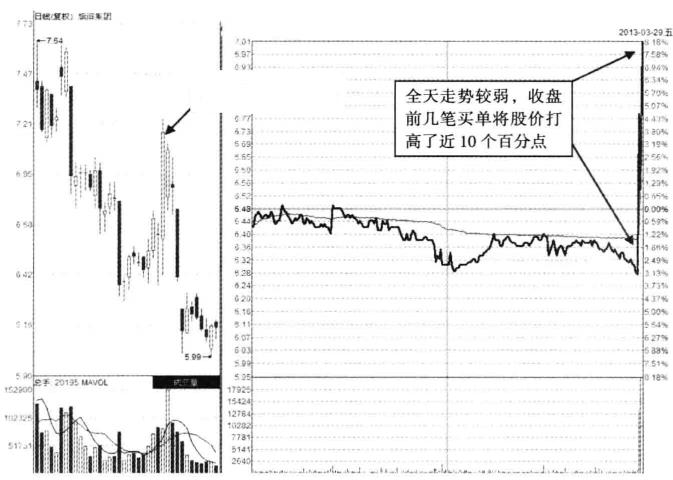 涨停板封不住反复打开最后封一板,涨停板反复打开最后又封住