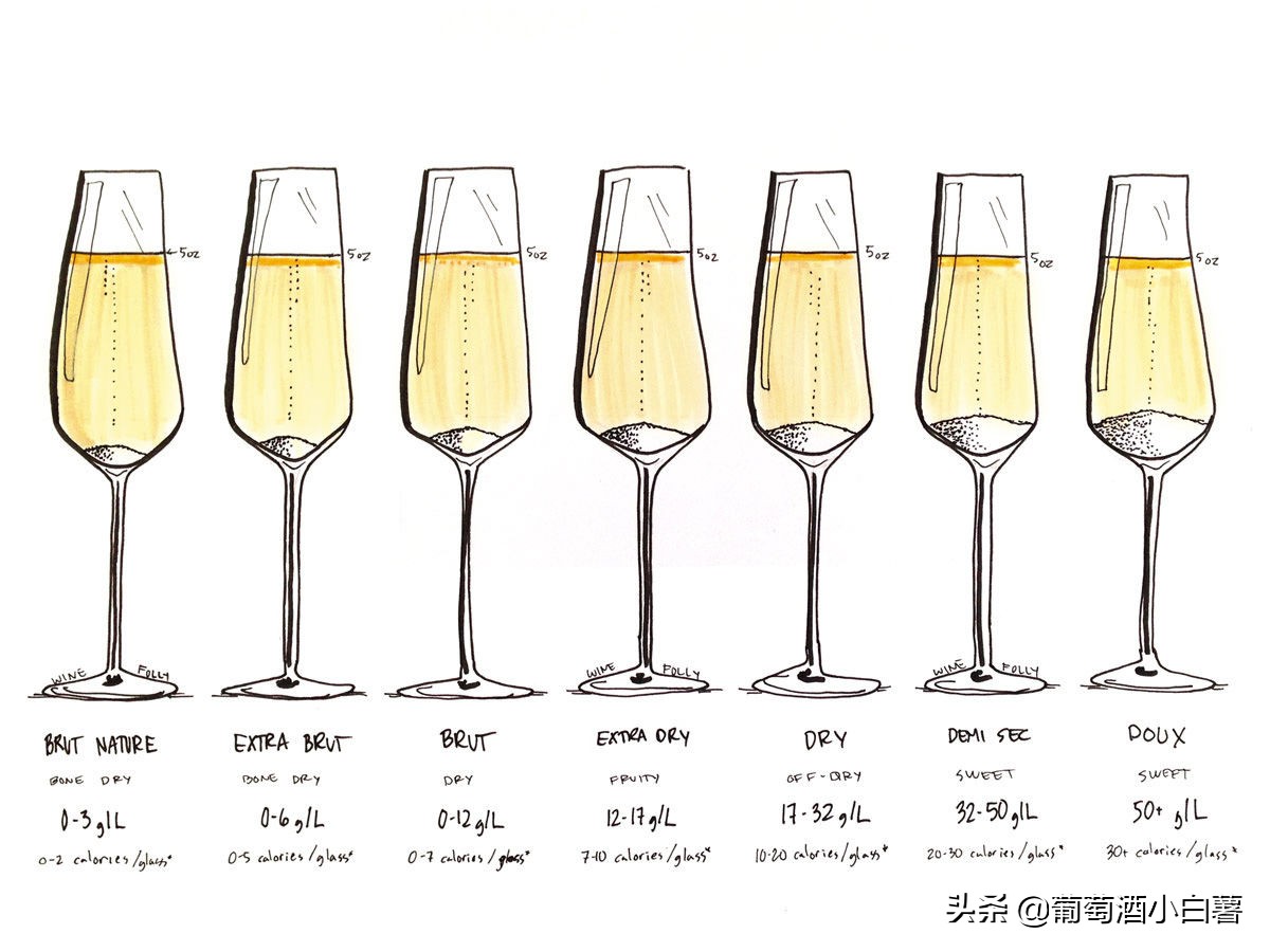 香槟酒平价好喝推荐哪款,香槟好喝排行榜