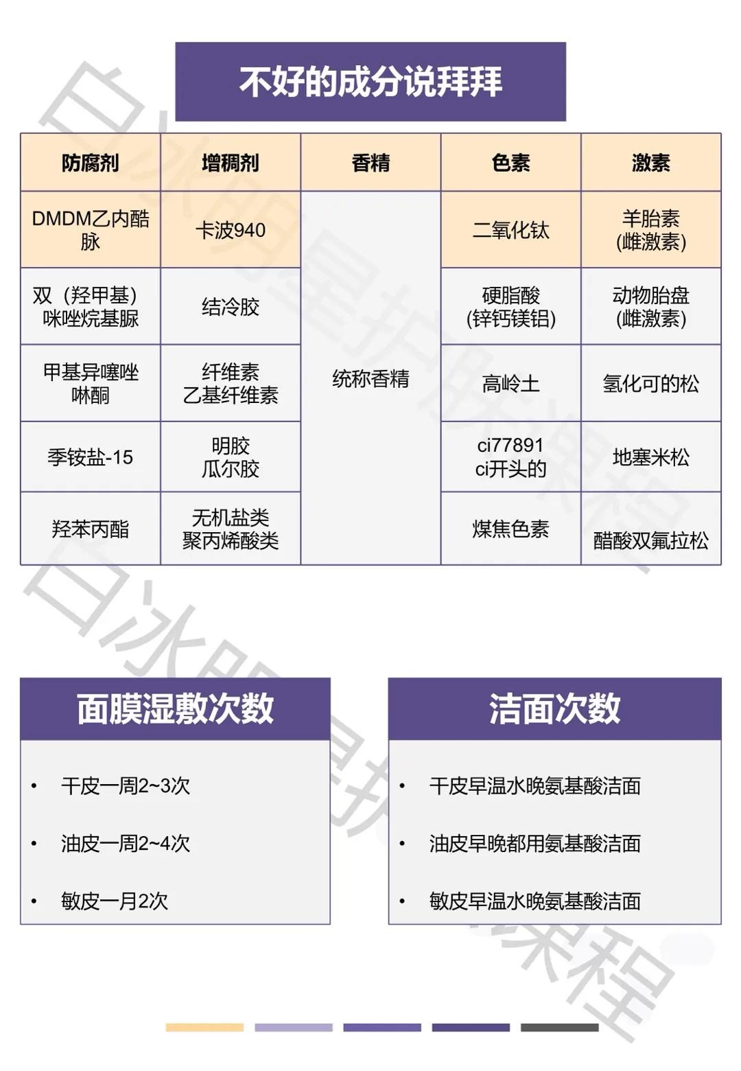护肤品烂脸骗局,护肤品里哪些东西导致烂脸