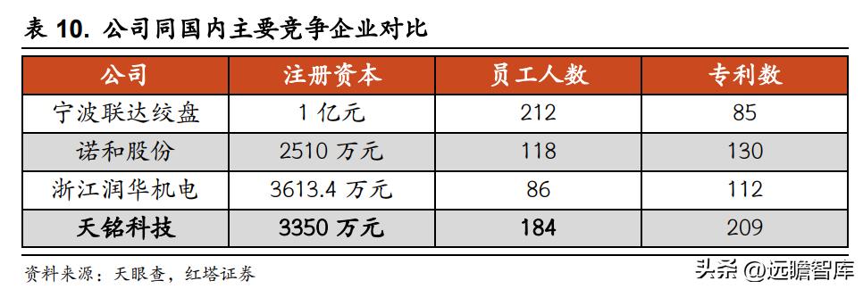 吉姆尼天铭tmax6000绞盘,天铭绞盘12500磅多少钱
