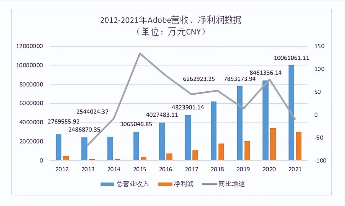 教主再探美图—国产替代浪潮下,美图质变已到关键节点
