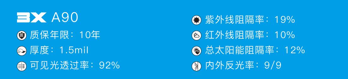 汽车太阳膜哪个品牌好,为什么要选好的太阳膜