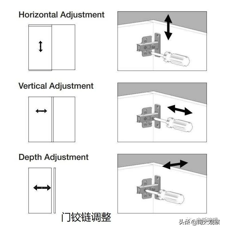 卫生间装修注意事项及解决方案,卫生间装修注意事项及小妙招
