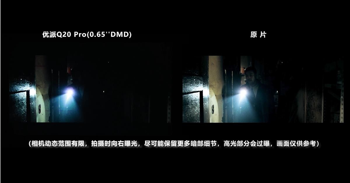 投影仪比较高清的品牌推荐,优派px701-4kproq20