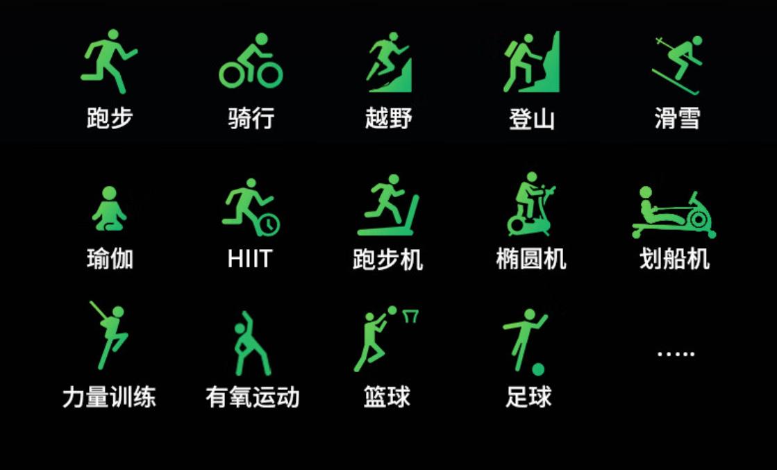 ezon宜准心率带使用教程,宜准ezonr6跑步手表