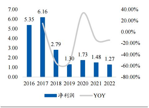 九芝堂官方旗舰店中药,九芝堂中华老字号