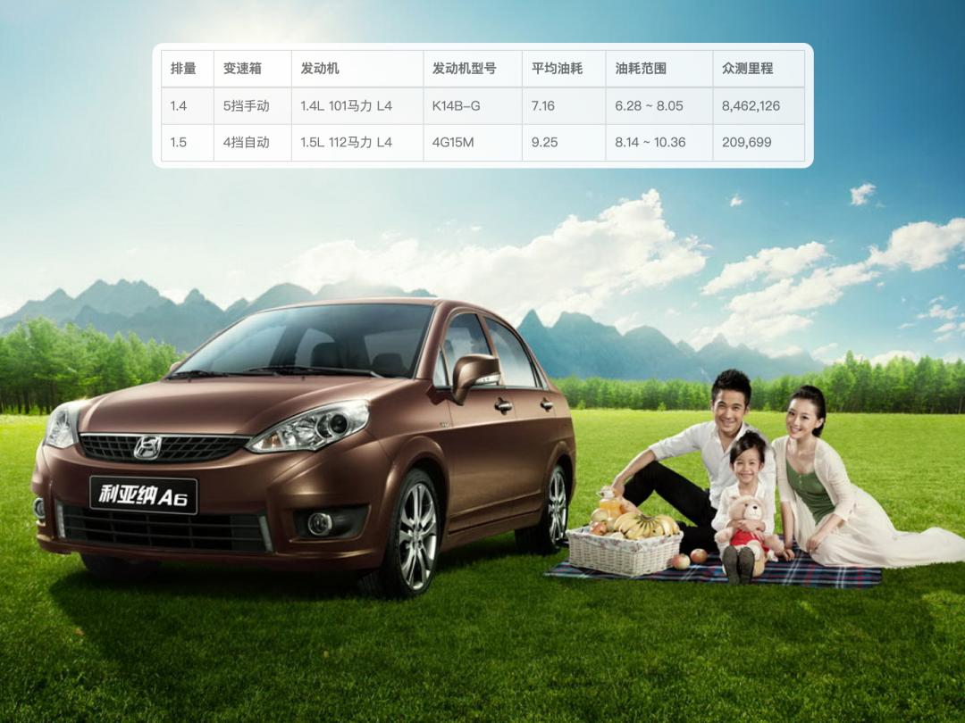 利亚纳a6最新款,二手利亚纳a6值得买吗