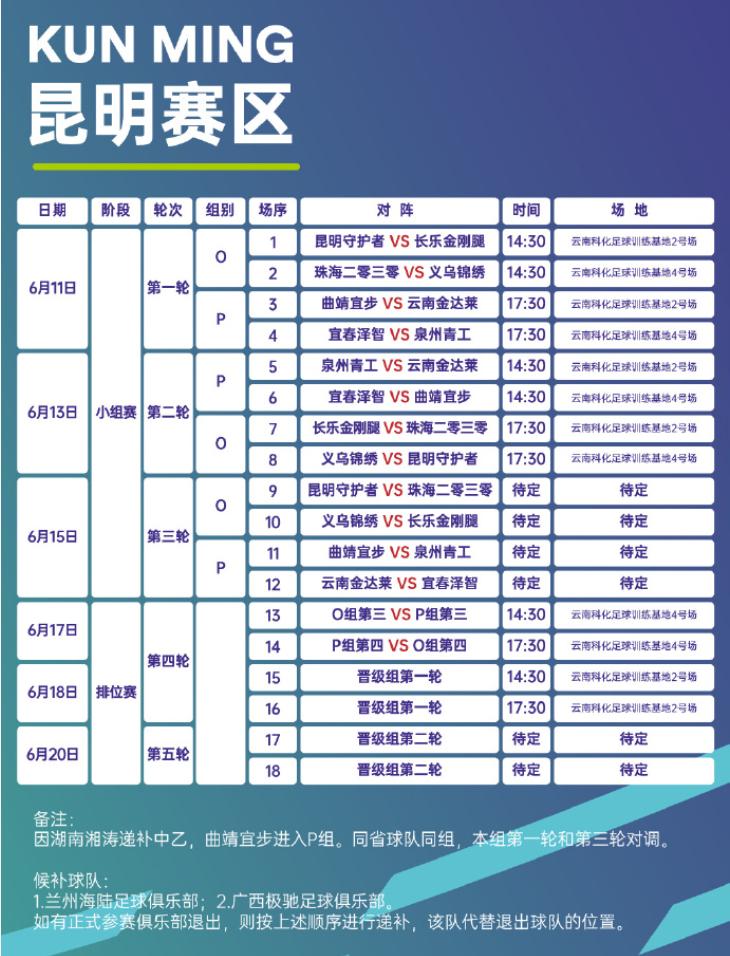 全力以赴备战奥运,全力以赴备战金鹰