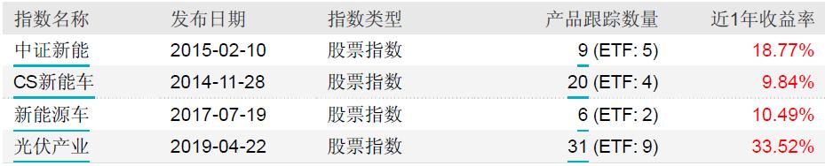 灏忎緺鏉ヤ簡浜旇彵娴嬭瘎缁撴灉,灏忎緺娴嬭瘎
