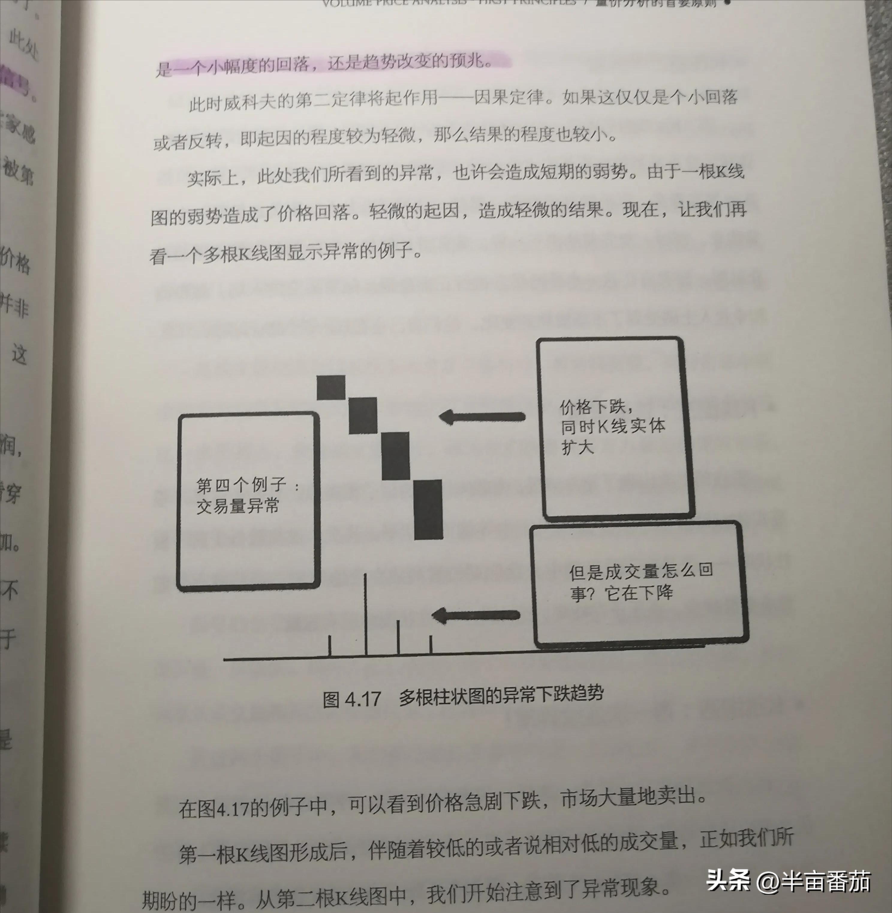 阅读量分析的几个方面,阅读量整体数据