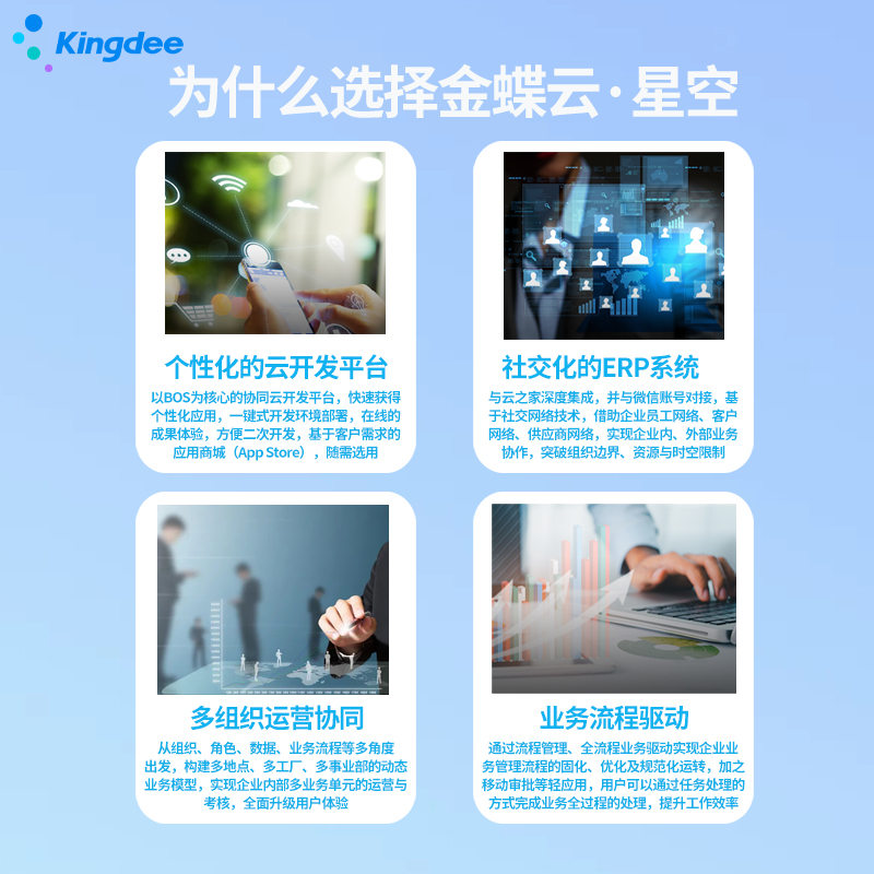 云erp系统定制系统是什么,云erp和本地erp哪种更好