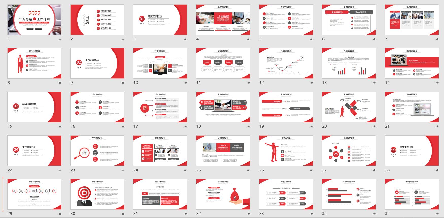 如何写好年终总结这5招真实有效,如何写好年终总结的开头