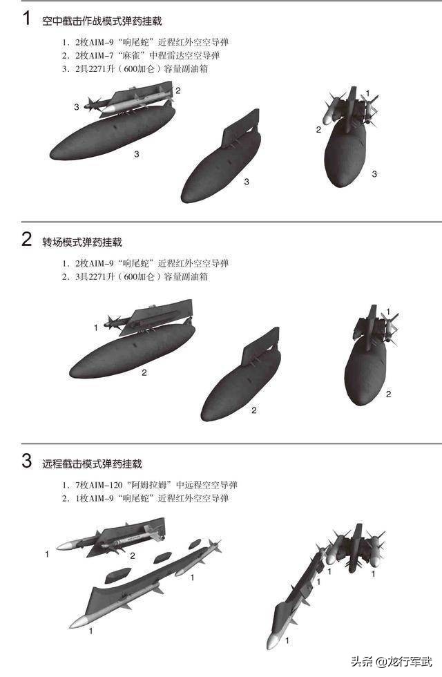 驻日美军f15追苏35,美军f15c试射无雷达发射导弹