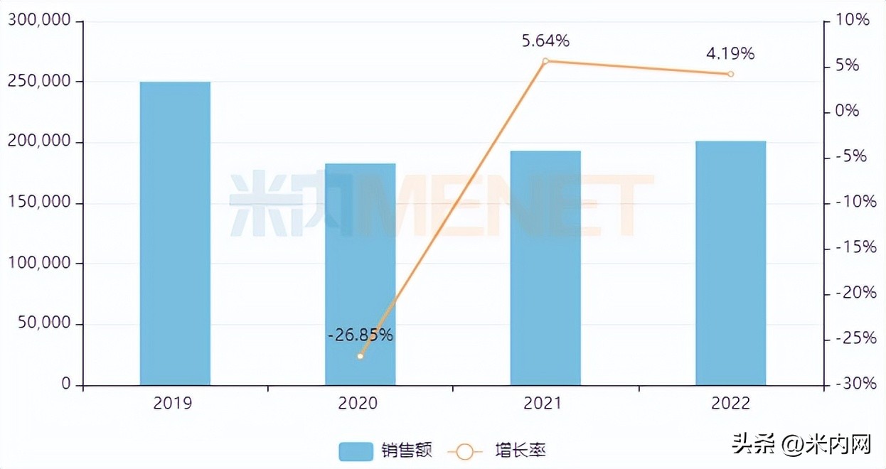 咳嗽感冒药市场石四药暴涨665%,人福首仿来袭