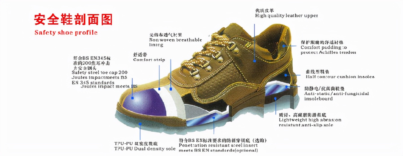 安全鞋的使用和维护方法,安全鞋价格表大全