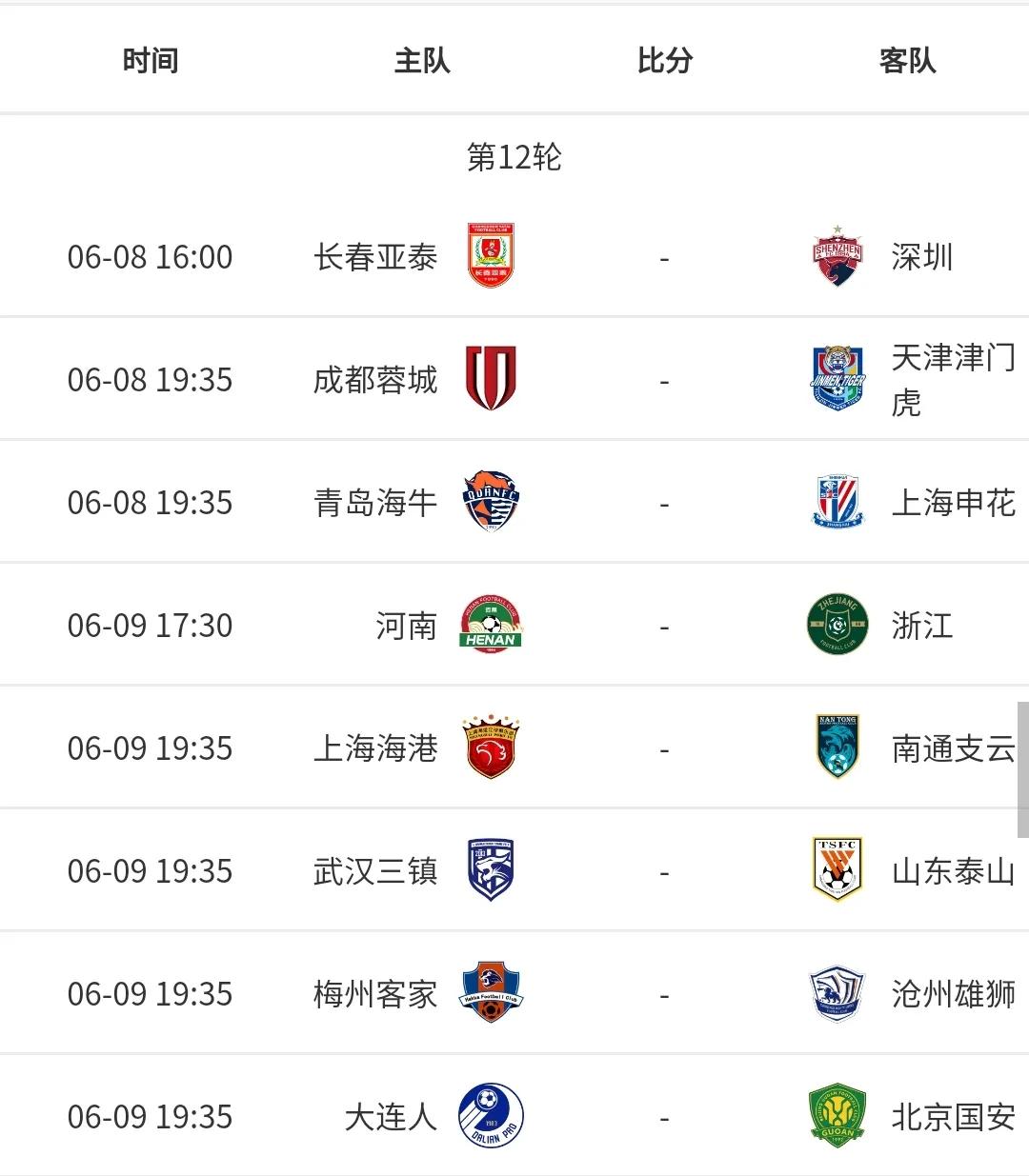 男足中超比赛积分榜,男足亚冠联赛积分