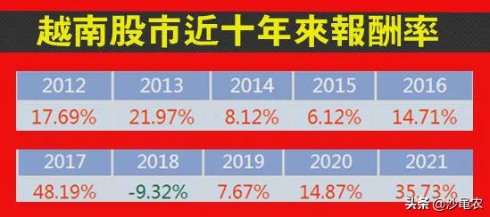 股市早8点股票资讯,股市早8点会跌吗