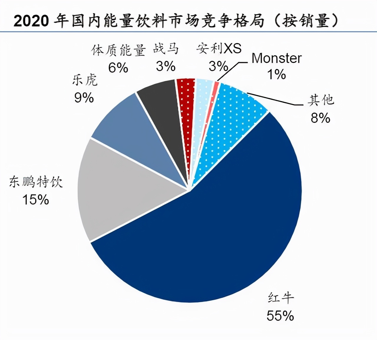 濉旀湜鍝佺墝,濉旀湜鍝佺墝绛栧垝