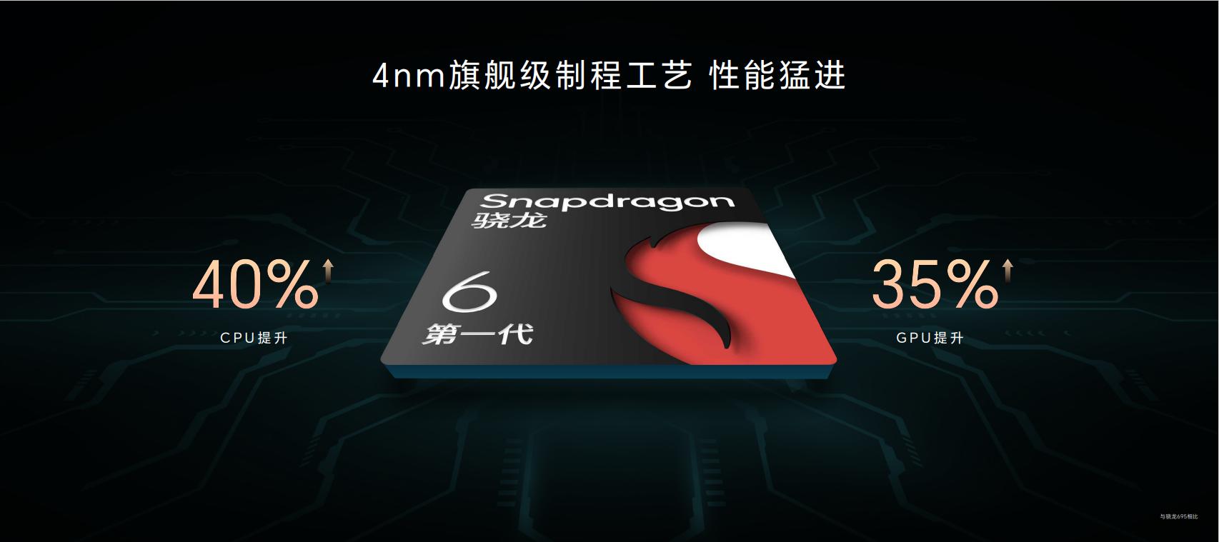 荣耀x50搭载像素主摄,荣耀x50首发怎么样