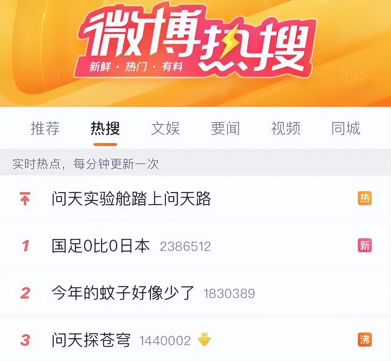 中国男足上次胜利的比赛,男足能否夺得2024年的冠军