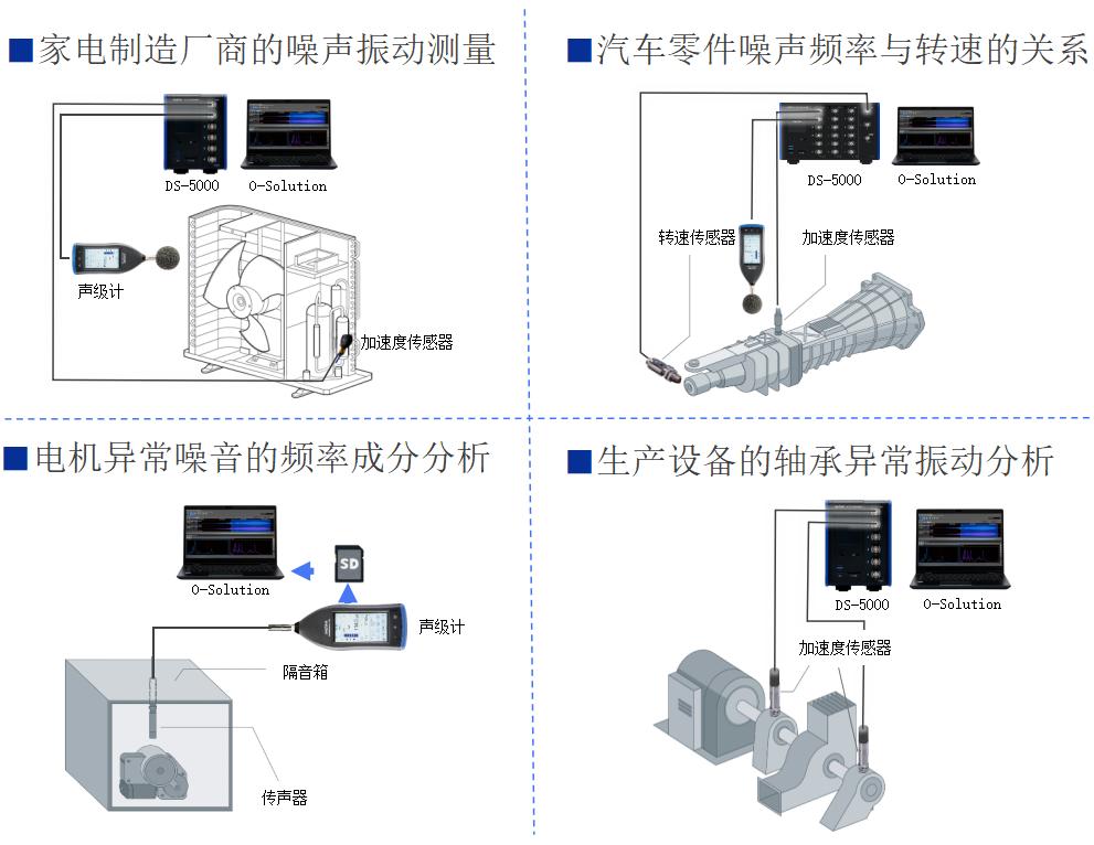 展商推荐|Denkei——测试测量仪器一站式采购平台