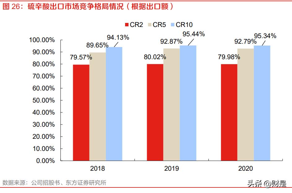 富士莱医药最新信息,富士莱硫辛酸