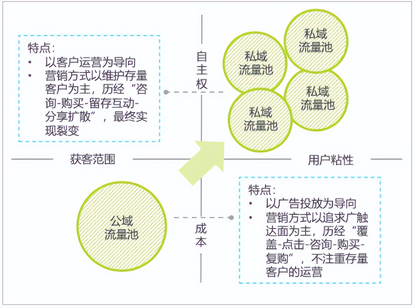 公司为何要用企业微信,什么样的公司需要企业微信