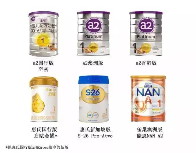 有哪些常见国外的品牌奶粉,国内奶粉为什么卖这么贵