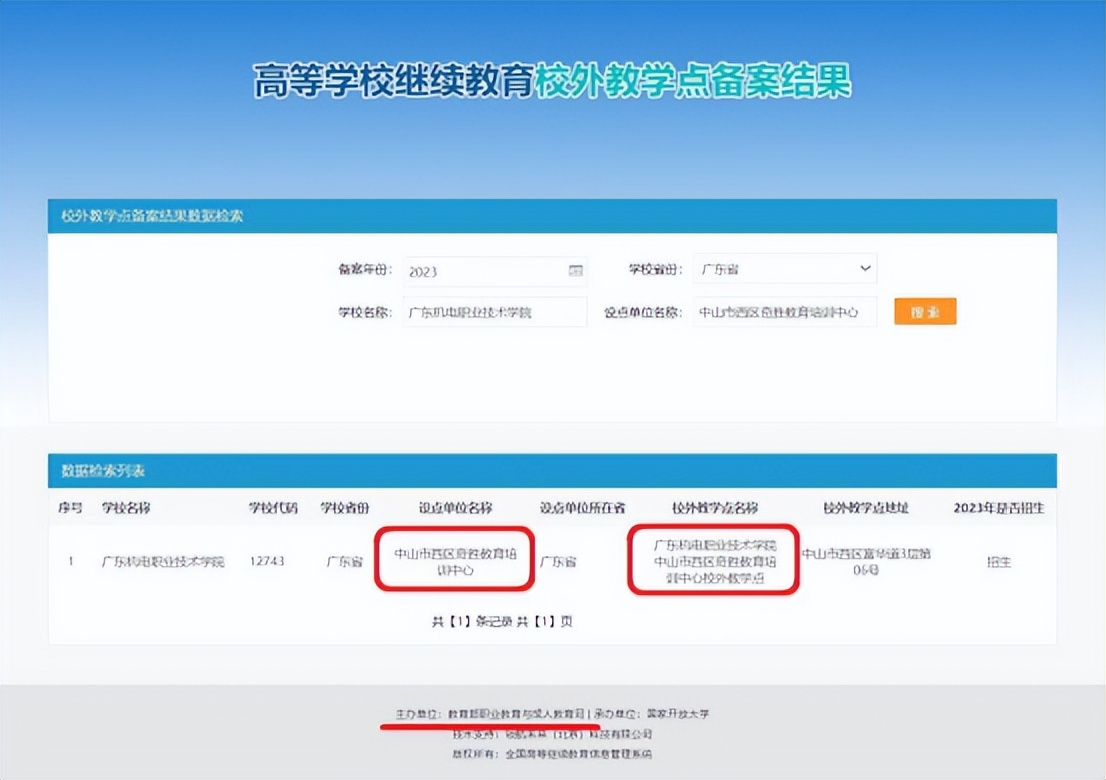 中山奇胜教育培训中心再次备案为广东机电职业技术学院校外教学点