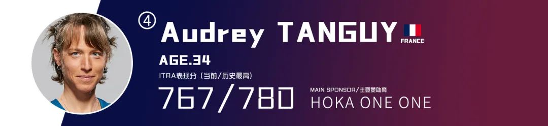 决战阿尔卑斯，UTMB开赛除了K天王，还有哪些夺冠热门？