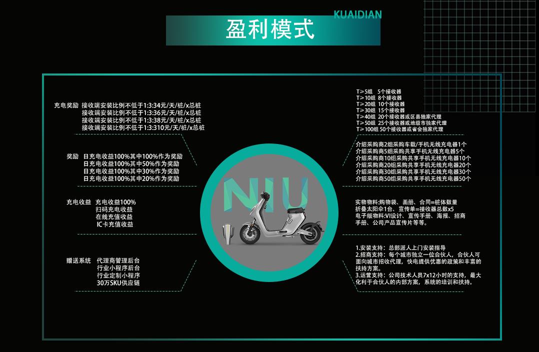 加盟什么行业最赚钱快,无线充电宝加盟赚钱吗