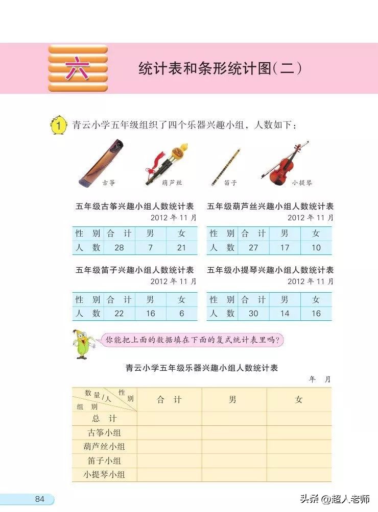 苏教版五年级下册电子课本,苏教版五年级英语上册电子课本